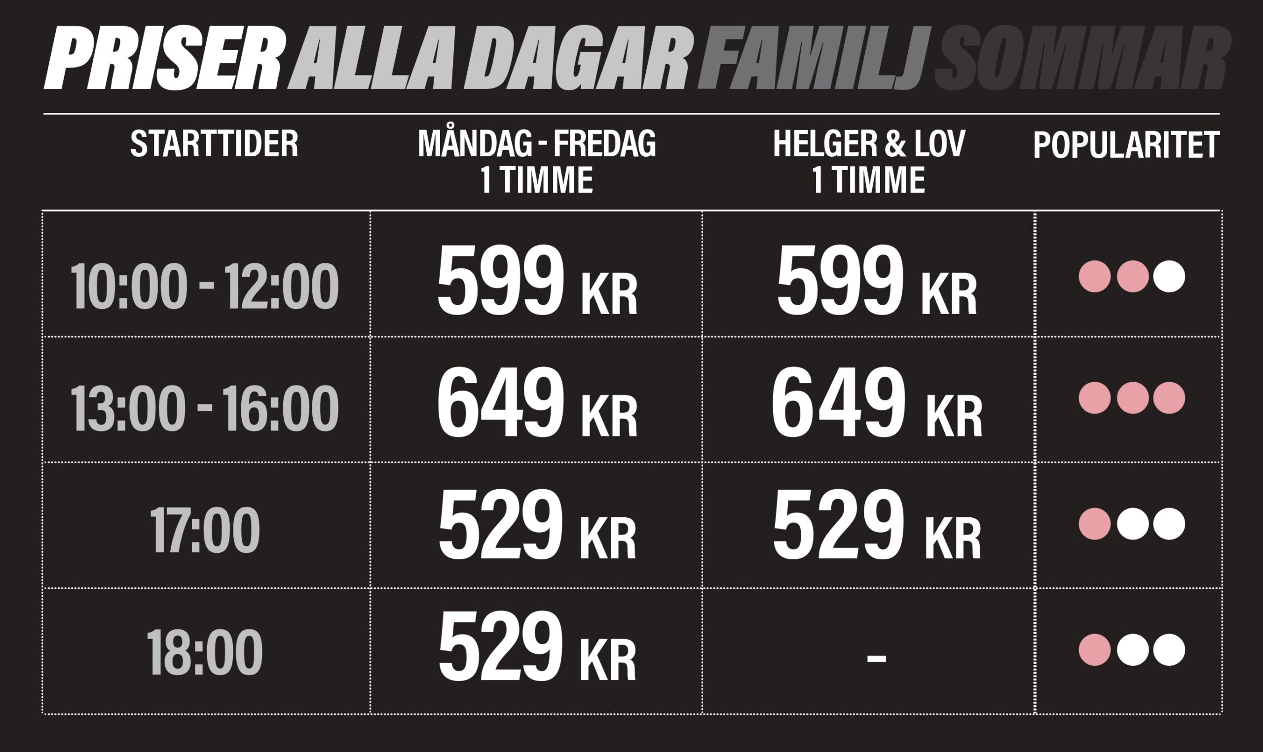 Sommar prislista entré familj Åre
