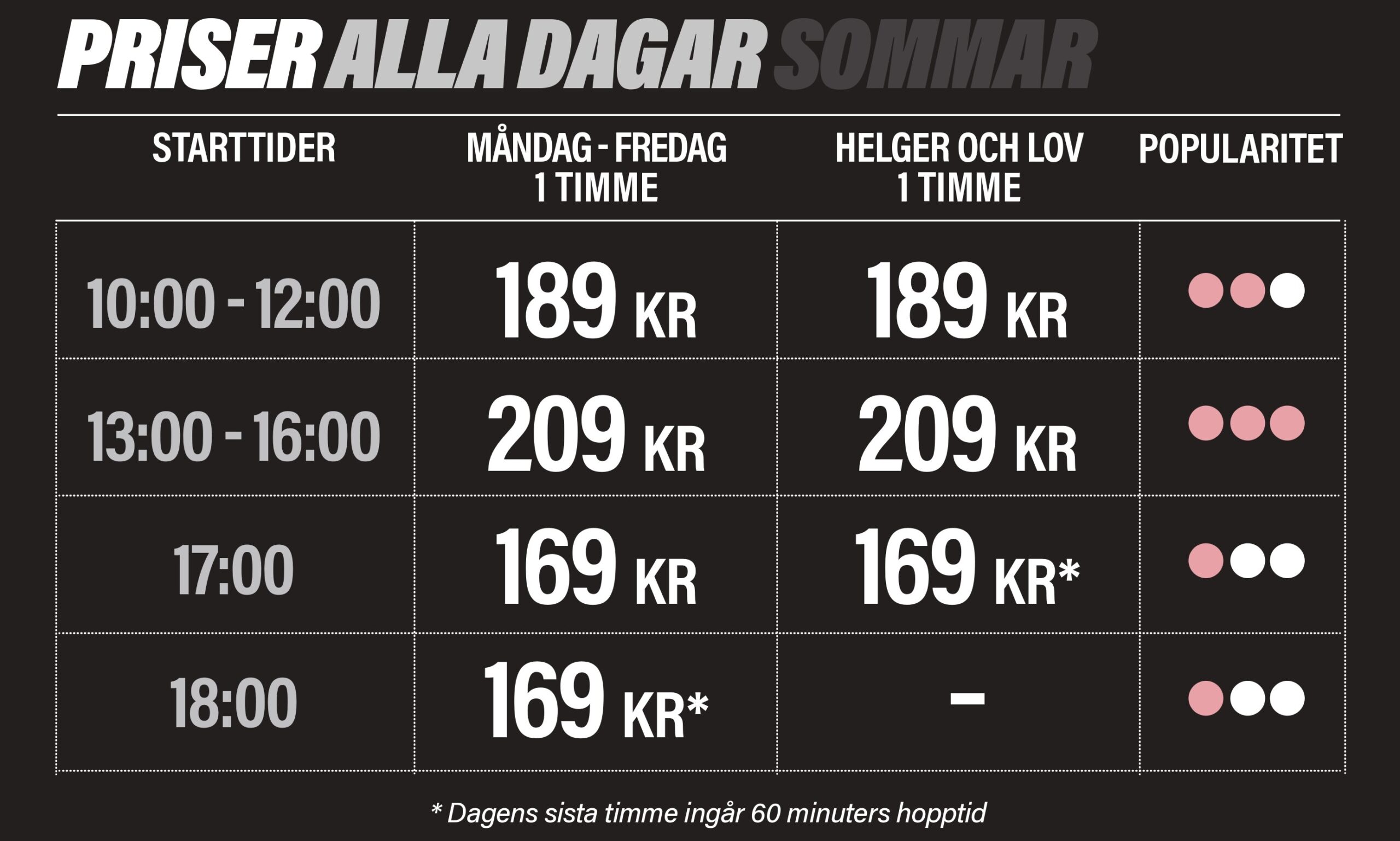 Prislista för entré hopptid Barkarby, flexibla priser