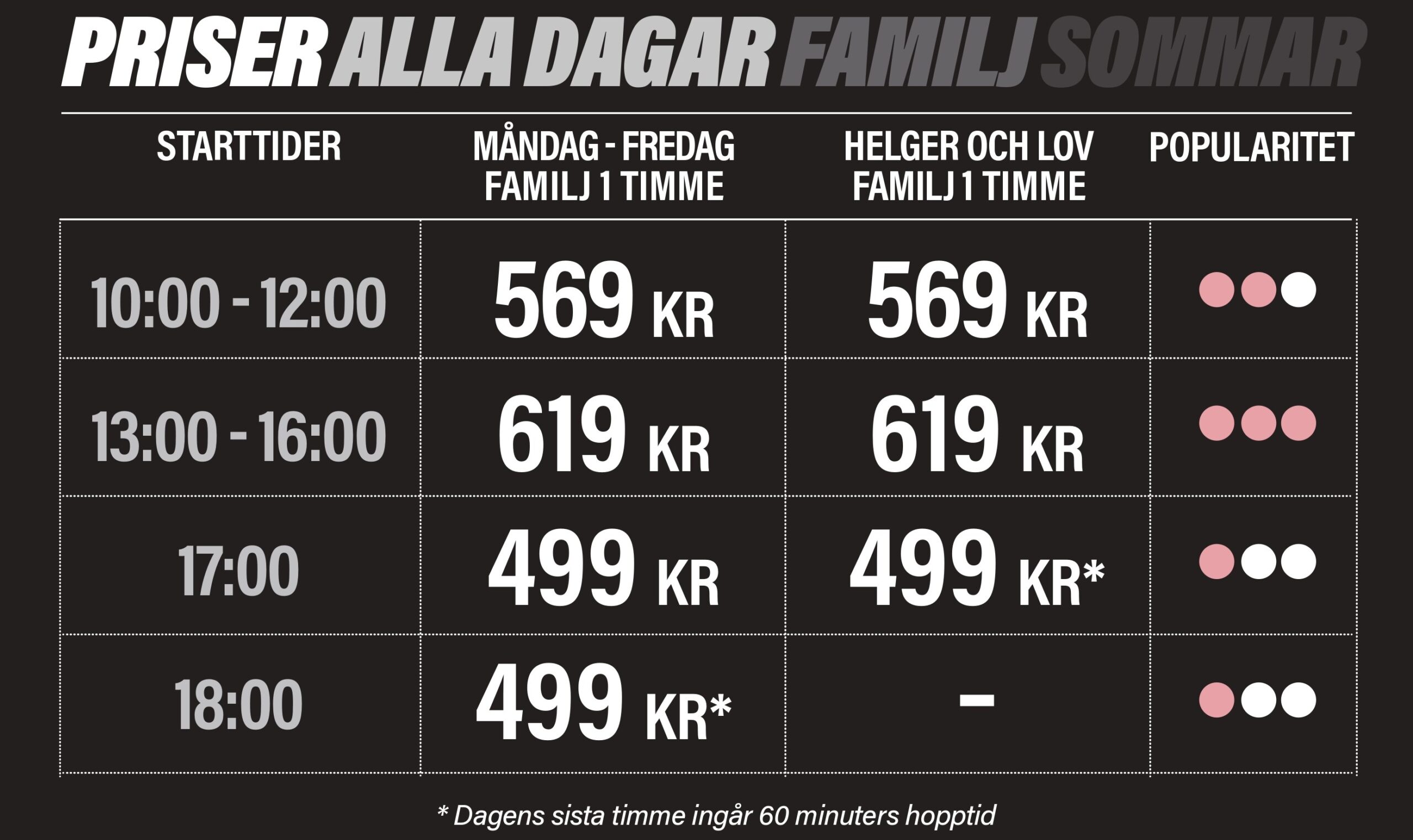 sommar Prislista för familjebiljett i Barkarby, flexibla priser