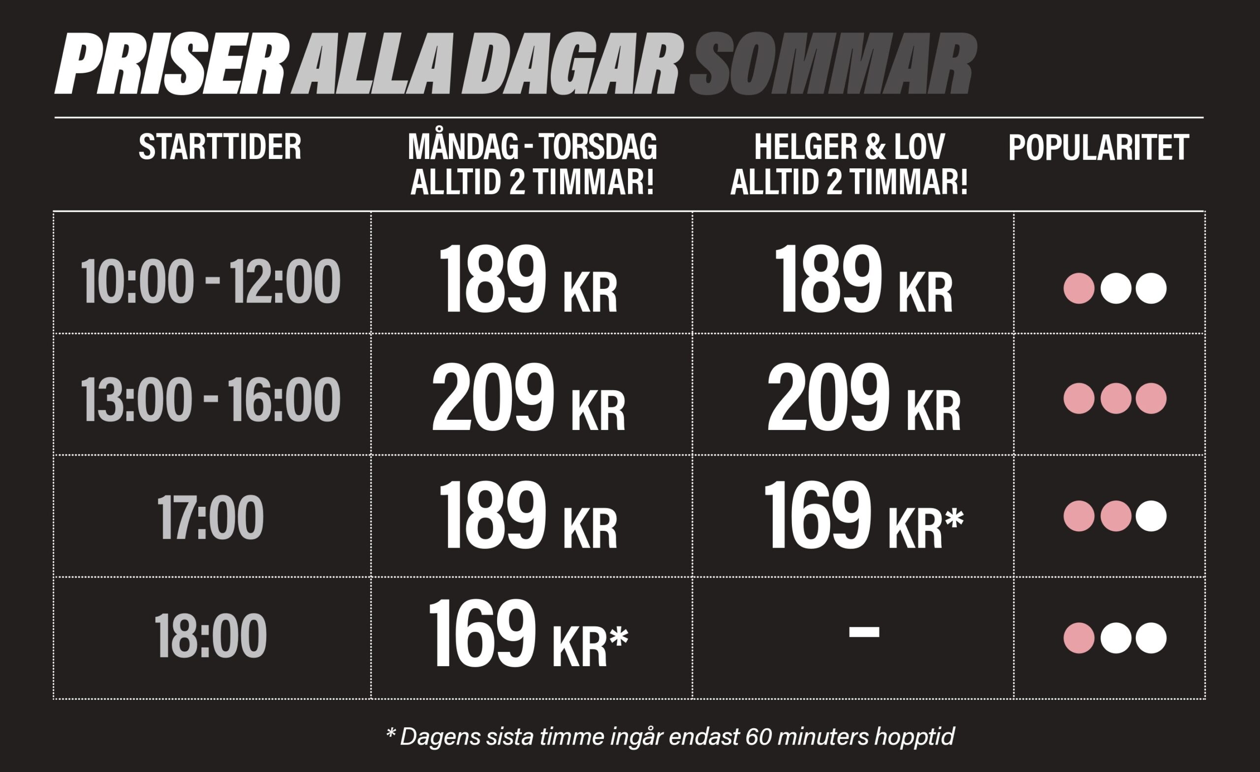 sommar prislista entré hopptid Helsingborg