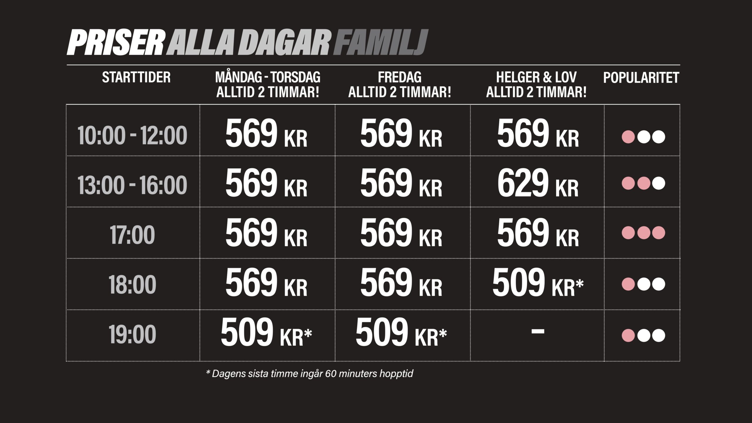Prislista entré familj Kungsbacka