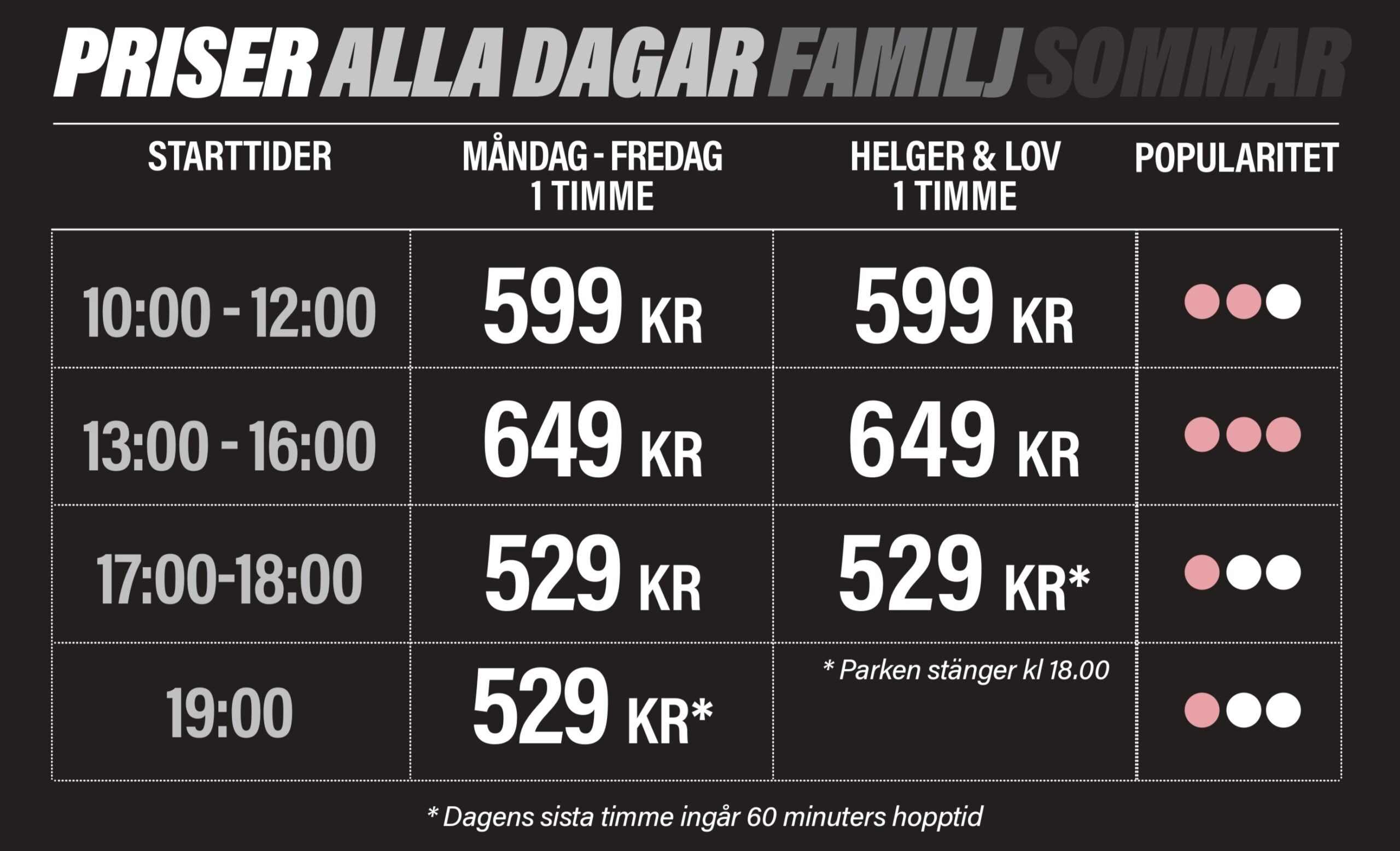 sommar Prislista entré familj Nacka Forum