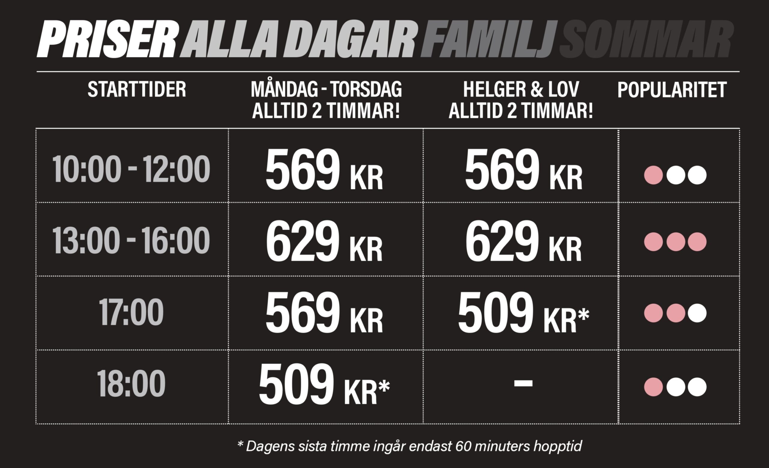 sommar prislista entré familj Skövde
